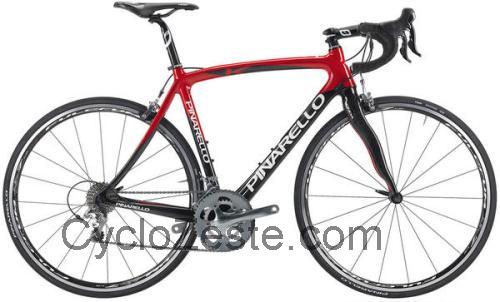Pinarello Razha K fiche technique et avis